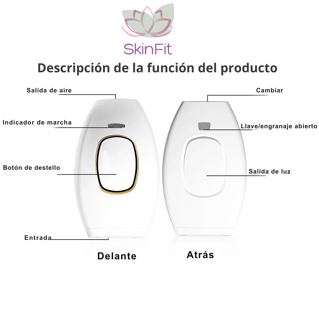 LumaSkin™ IPL – Depilación definitiva sin dolor