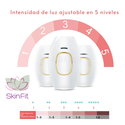 LumaSkin™ IPL – Depilación definitiva sin dolor