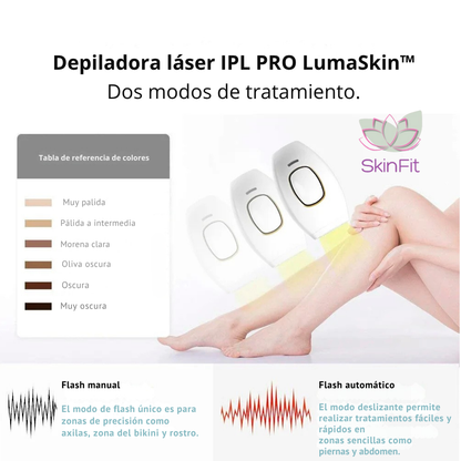 LumaSkin™ IPL – Depilación definitiva sin dolor